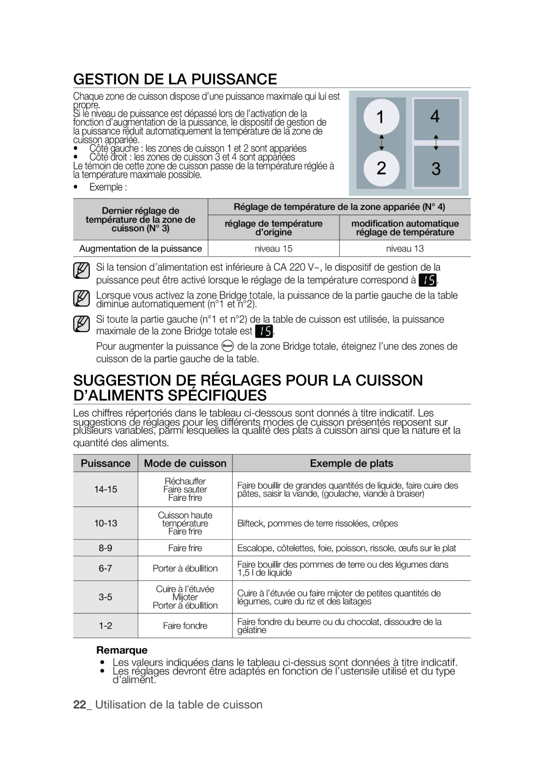 Samsung CTI613GIN/XEF manual Gestion de la puissance, Exemple 