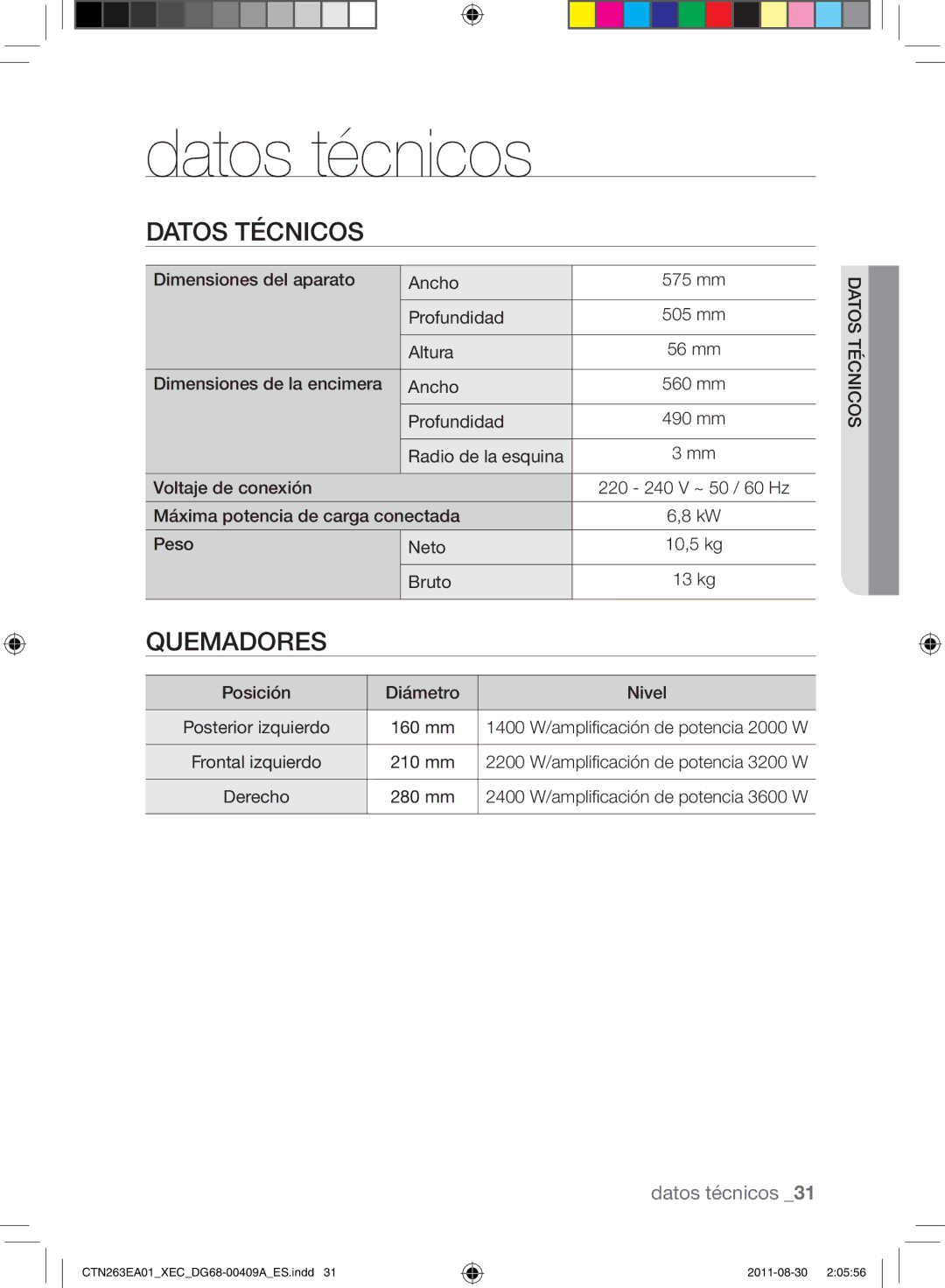 Samsung CTN263EA01/XEC manual Datos técnicos, Quemadores 