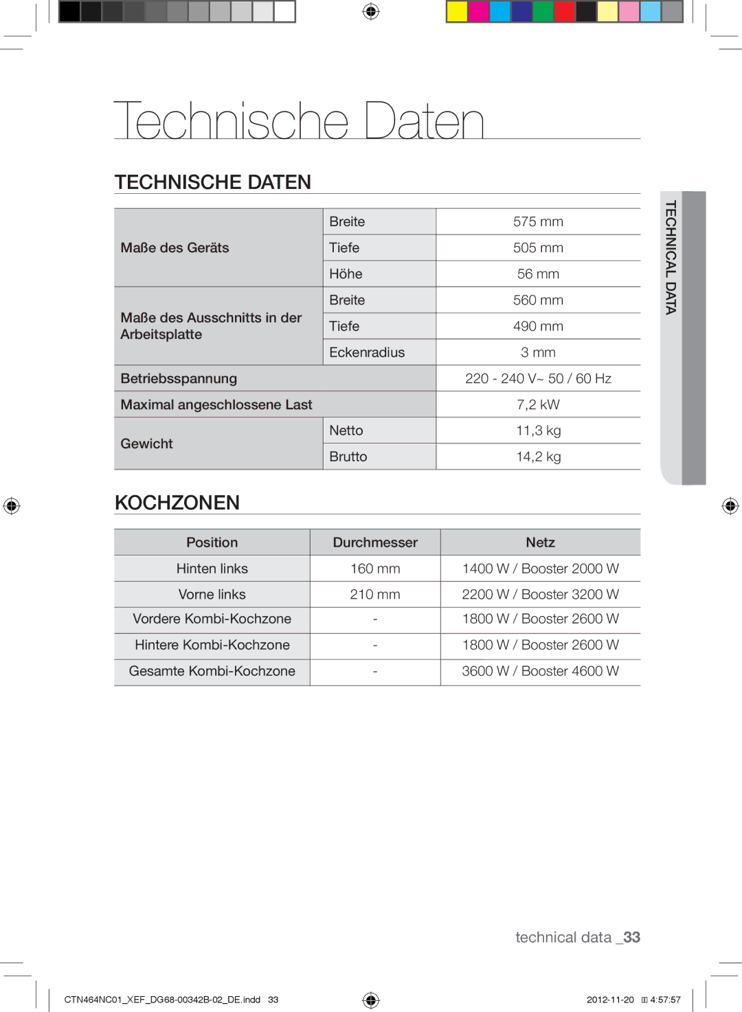 Samsung CTN464NC01/XEF, CTN263EA01/XEF manual Technische Daten 