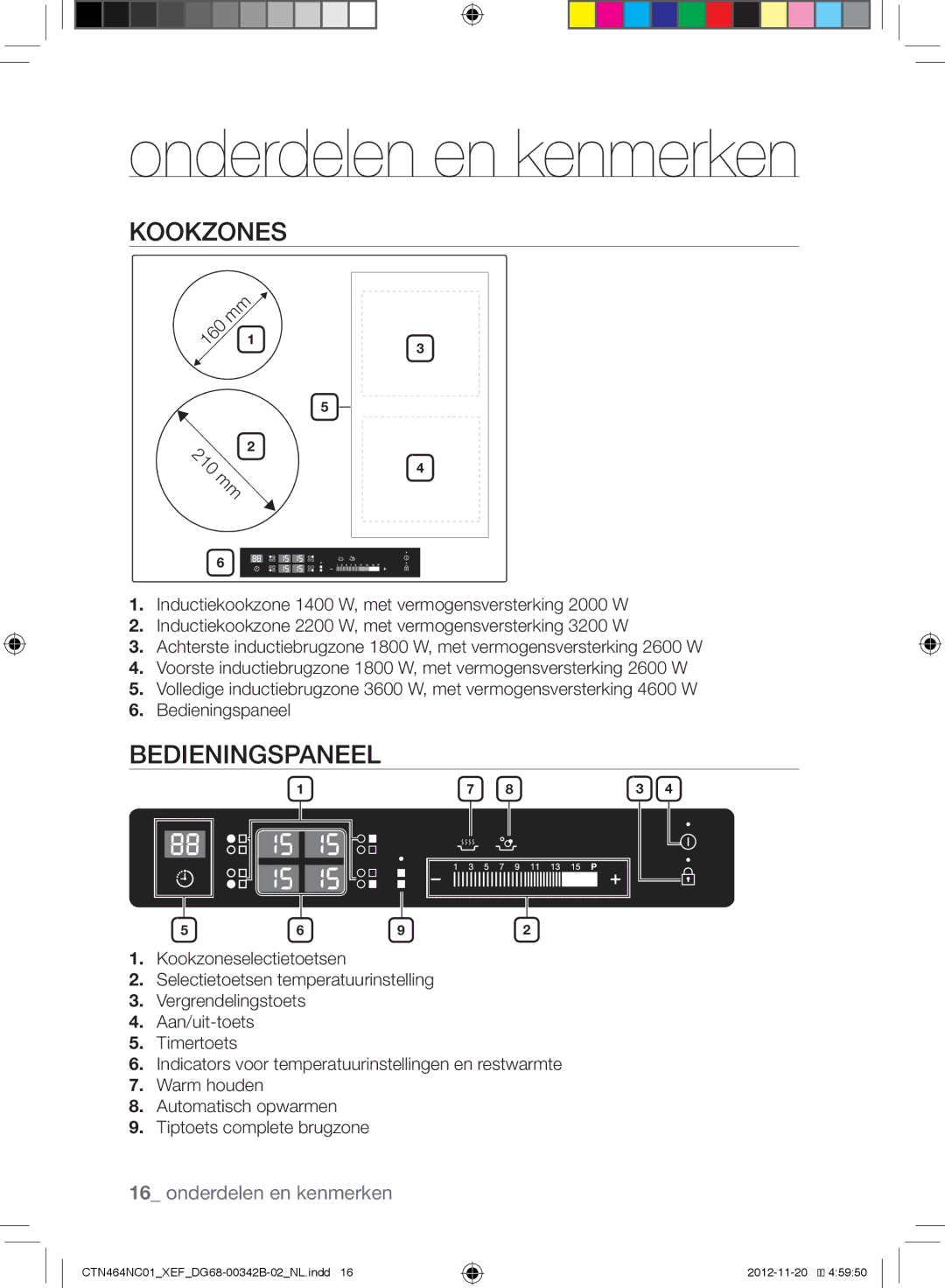 Samsung CTN263EA01/XEF, CTN464NC01/XEF manual Onderdelen en kenmerken, Kookzones, Bedieningspaneel 