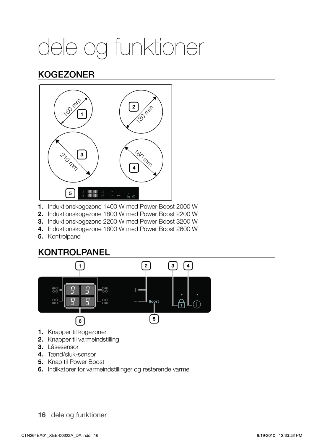 Samsung CTN264EA01/XEE manual Dele og funktioner, Kogezoner, Kontrolpanel 