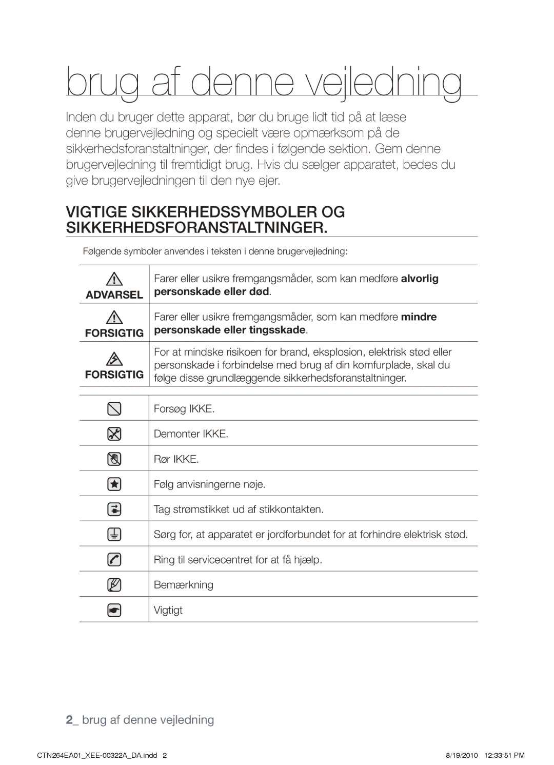 Samsung CTN264EA01/XEE manual Brug af denne vejledning, Vigtige sikkerhedssymboler og sikkerhedsforanstaltninger 