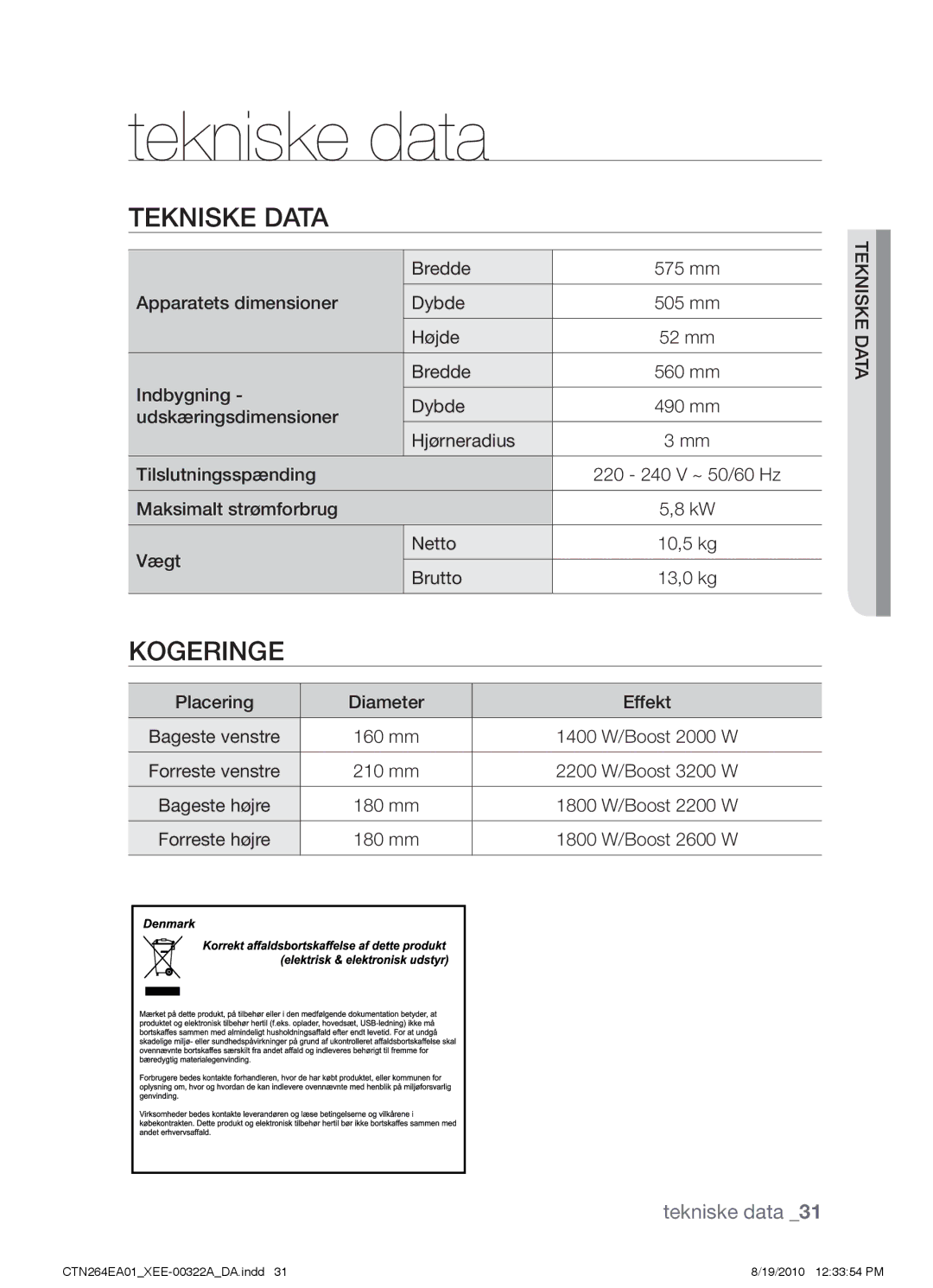 Samsung CTN264EA01/XEE manual Tekniske data, Kogeringe 