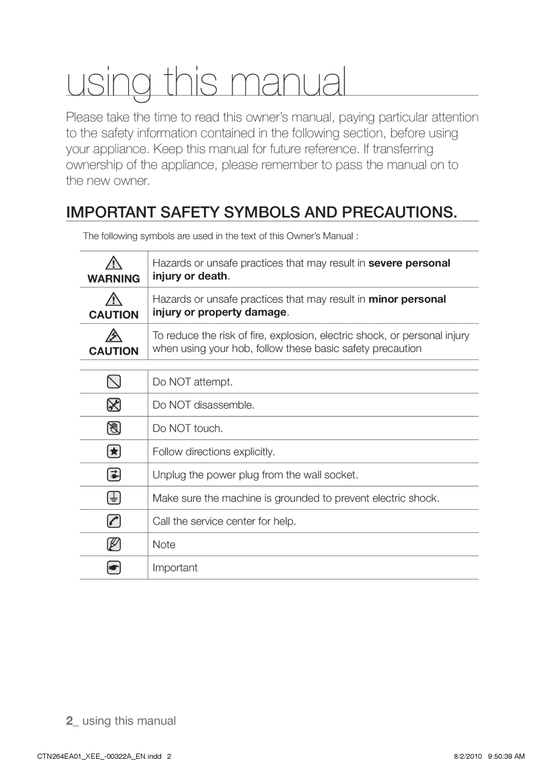 Samsung CTN264EA01/XEE Using this manual, Important safety symbols and precautions 