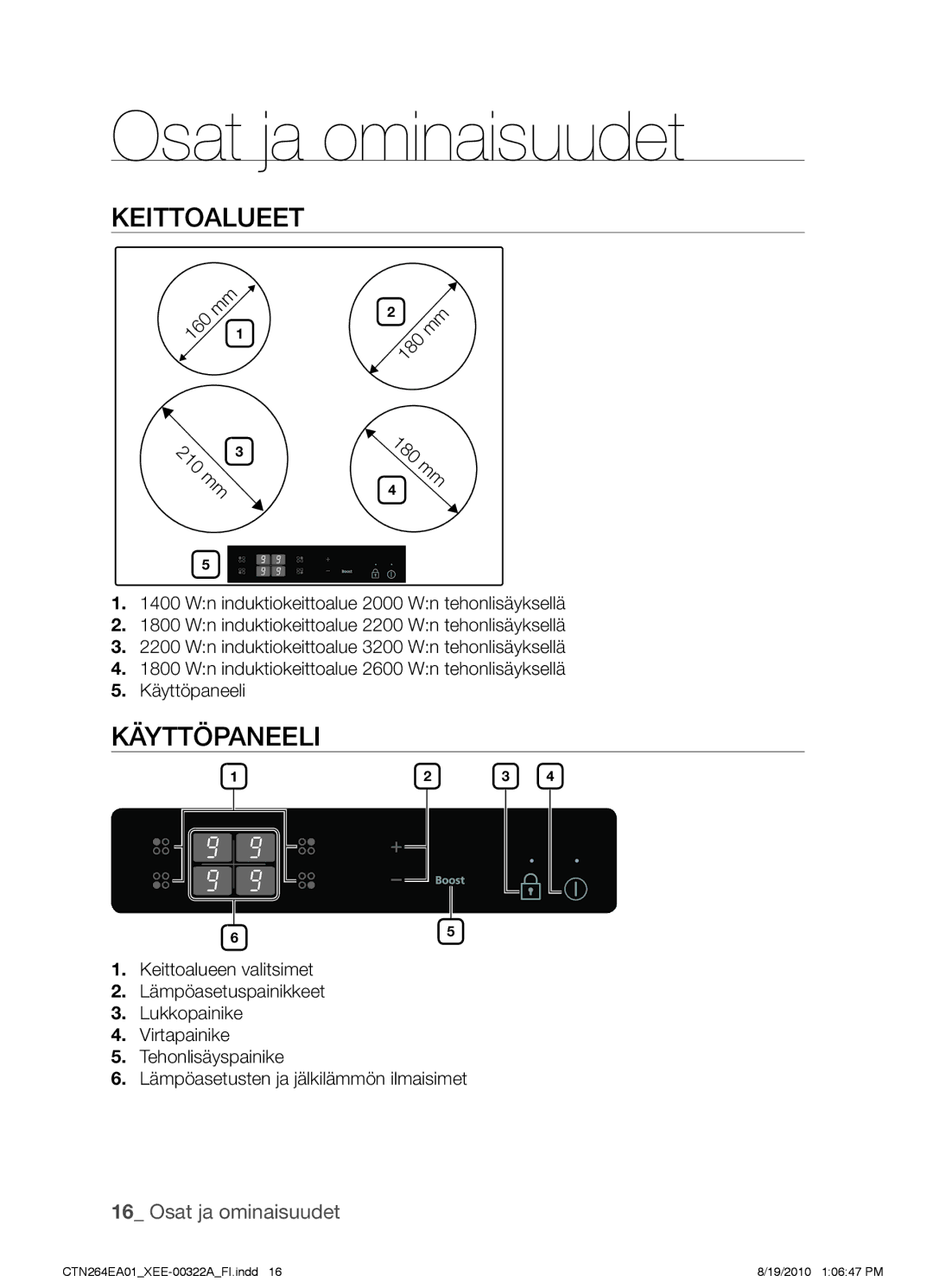 Samsung CTN264EA01/XEE manual Osat ja ominaisuudet, Keittoalueet, Käyttöpaneeli 