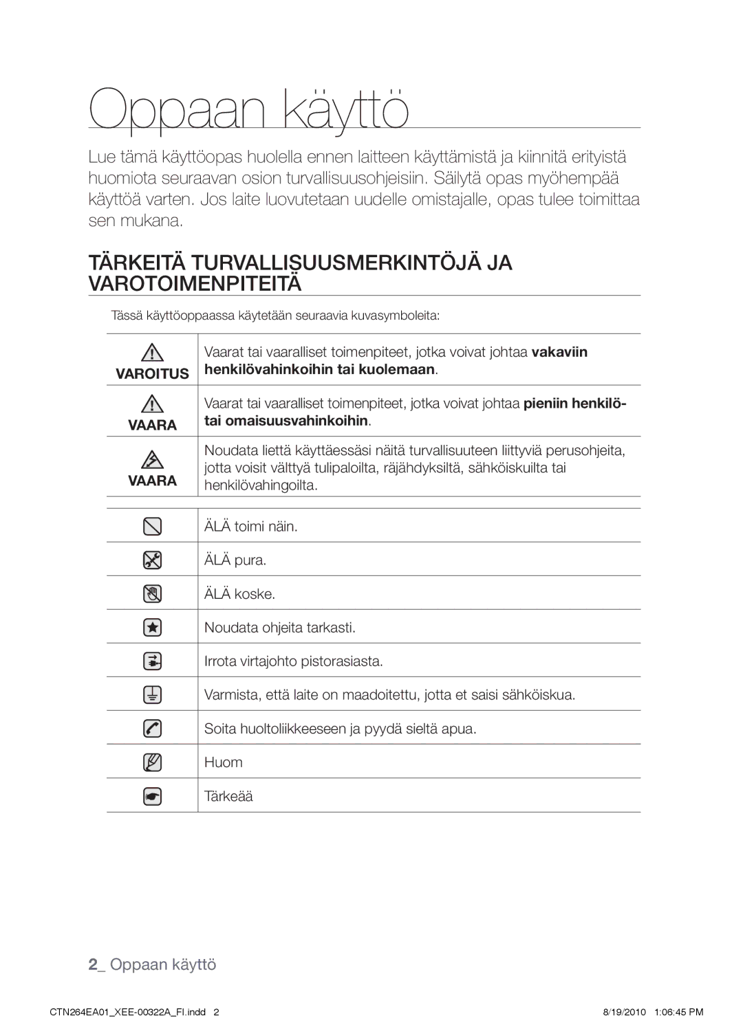 Samsung CTN264EA01/XEE manual Oppaan käyttö, Tärkeitä turvallisuusmerkintöjä ja varotoimenpiteitä 