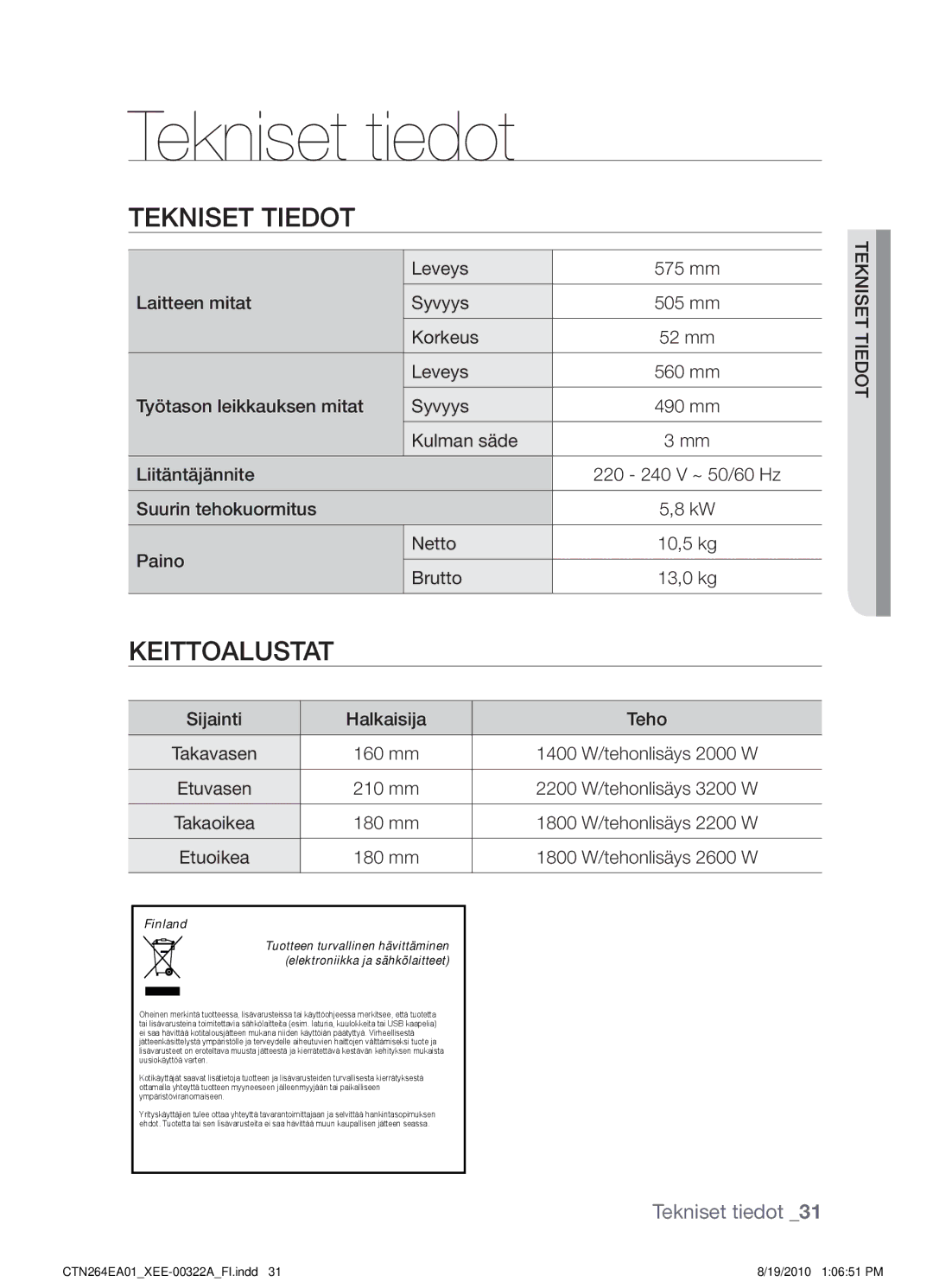 Samsung CTN264EA01/XEE manual Tekniset tiedot, Keittoalustat 