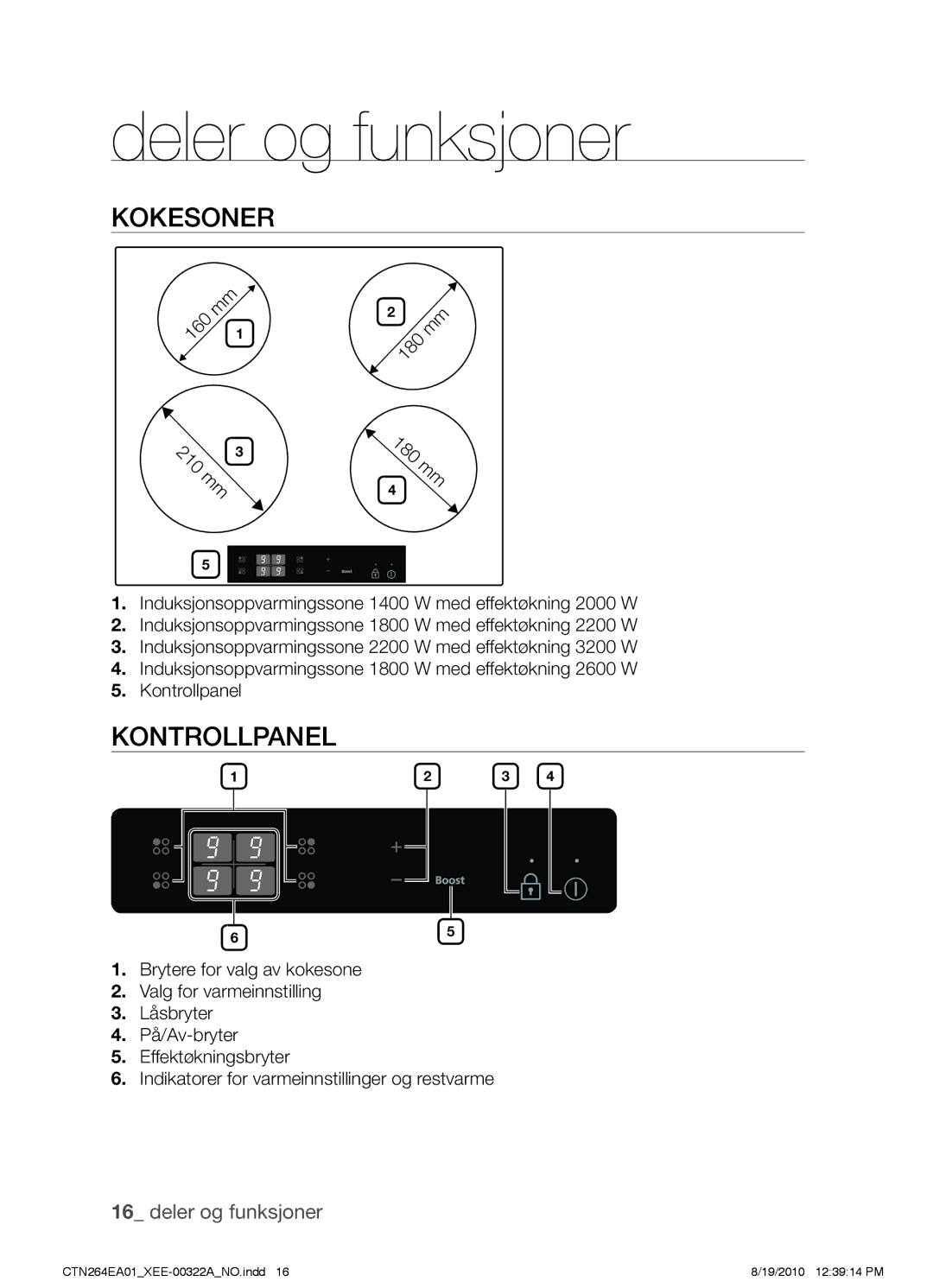 Samsung CTN264EA01/XEE manual Deler og funksjoner, Kokesoner, Kontrollpanel 