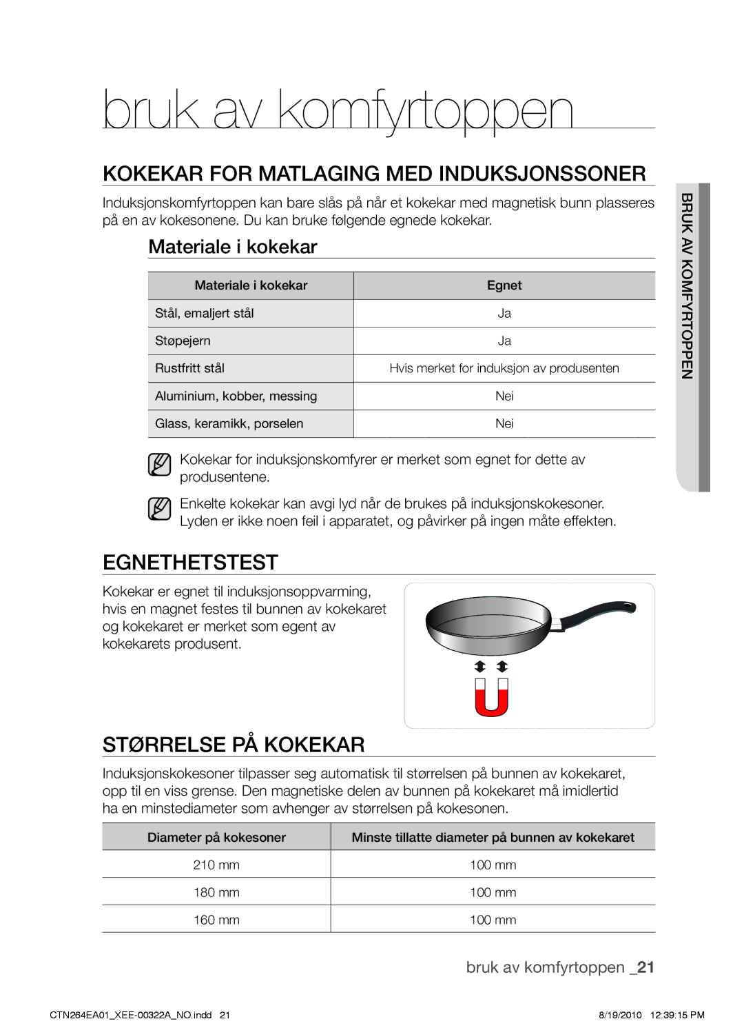 Samsung CTN264EA01/XEE Bruk av komfyrtoppen, Kokekar for matlaging med induksjonssoner, Egnethetstest, Materiale i kokekar 