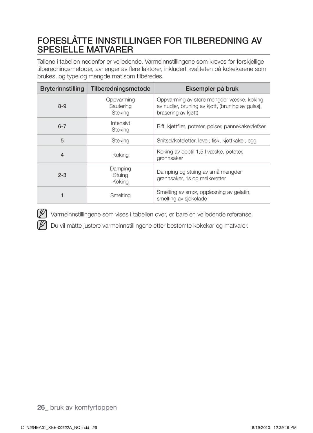 Samsung CTN264EA01/XEE manual Oppvarming av store mengder væske, koking 