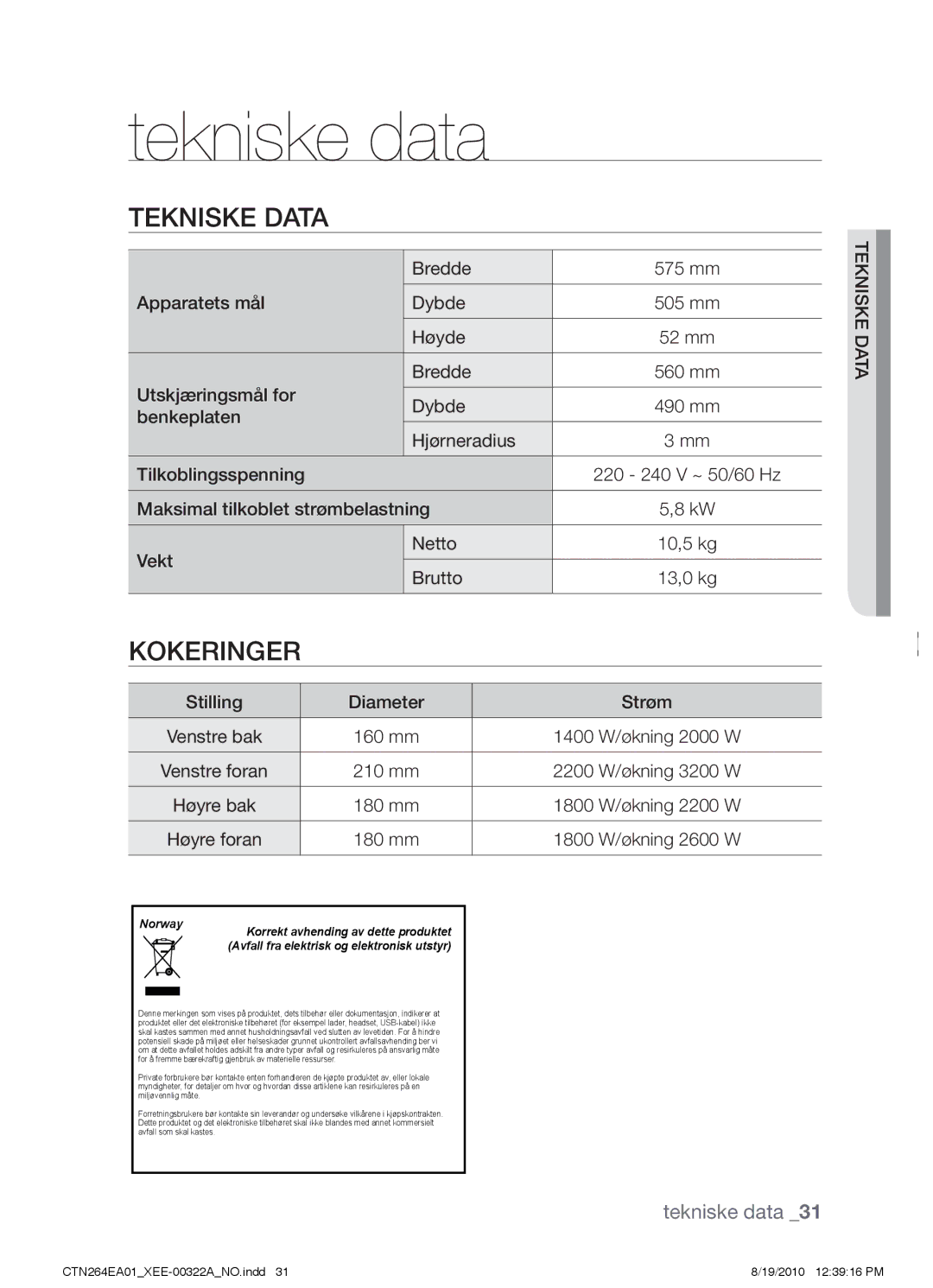 Samsung CTN264EA01/XEE manual Tekniske data, Kokeringer 