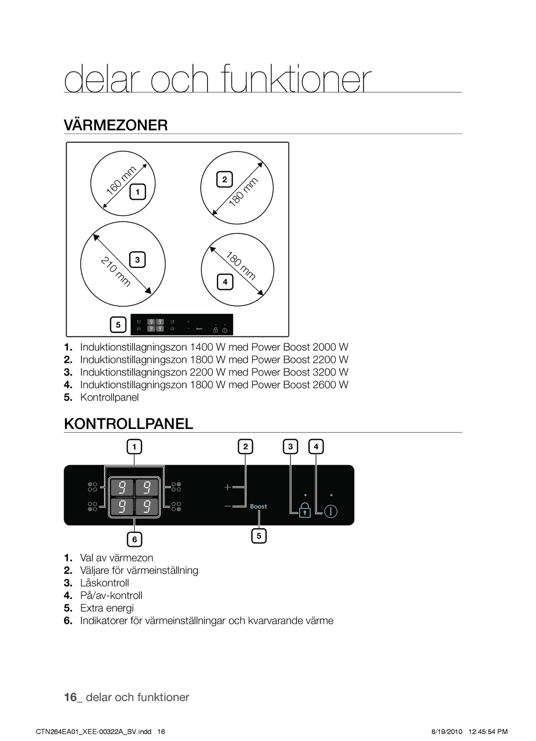 Samsung CTN264EA01/XEE manual Delar och funktioner, Värmezoner, Kontrollpanel 