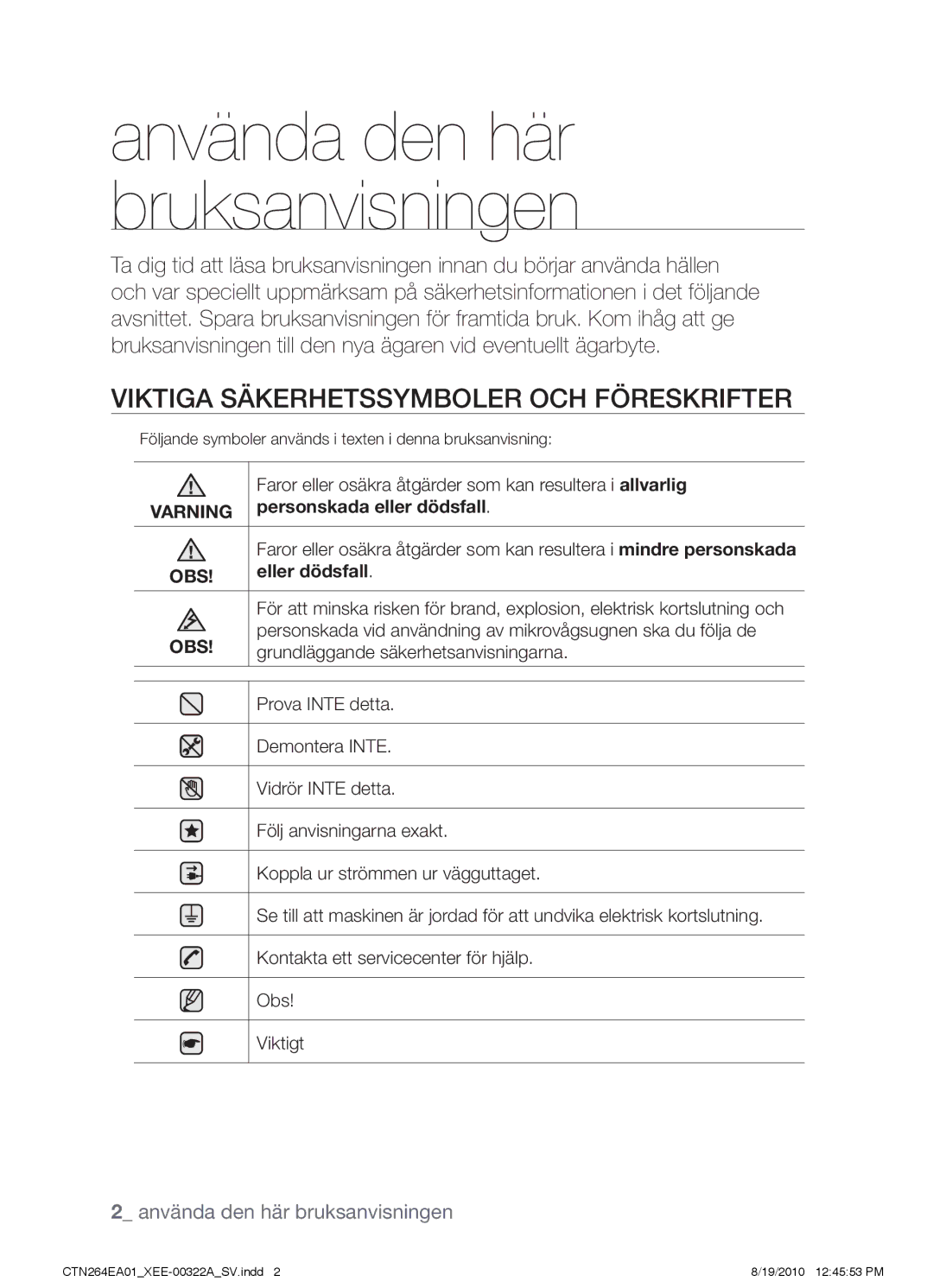 Samsung CTN264EA01/XEE manual Använda den här bruksanvisningen, Viktiga säkerhetssymboler och föreskrifter 