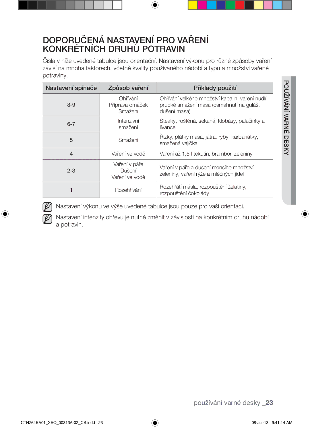 Samsung CTN264EA01/XEO manual Doporučená Nastavení PRO Vaření Konkrétních Druhů Potravin 