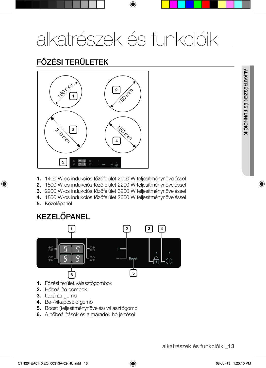 Samsung CTN264EA01/XEO manual Alkatrészek és funkcióik, Főzési Területek, Kezelőpanel 