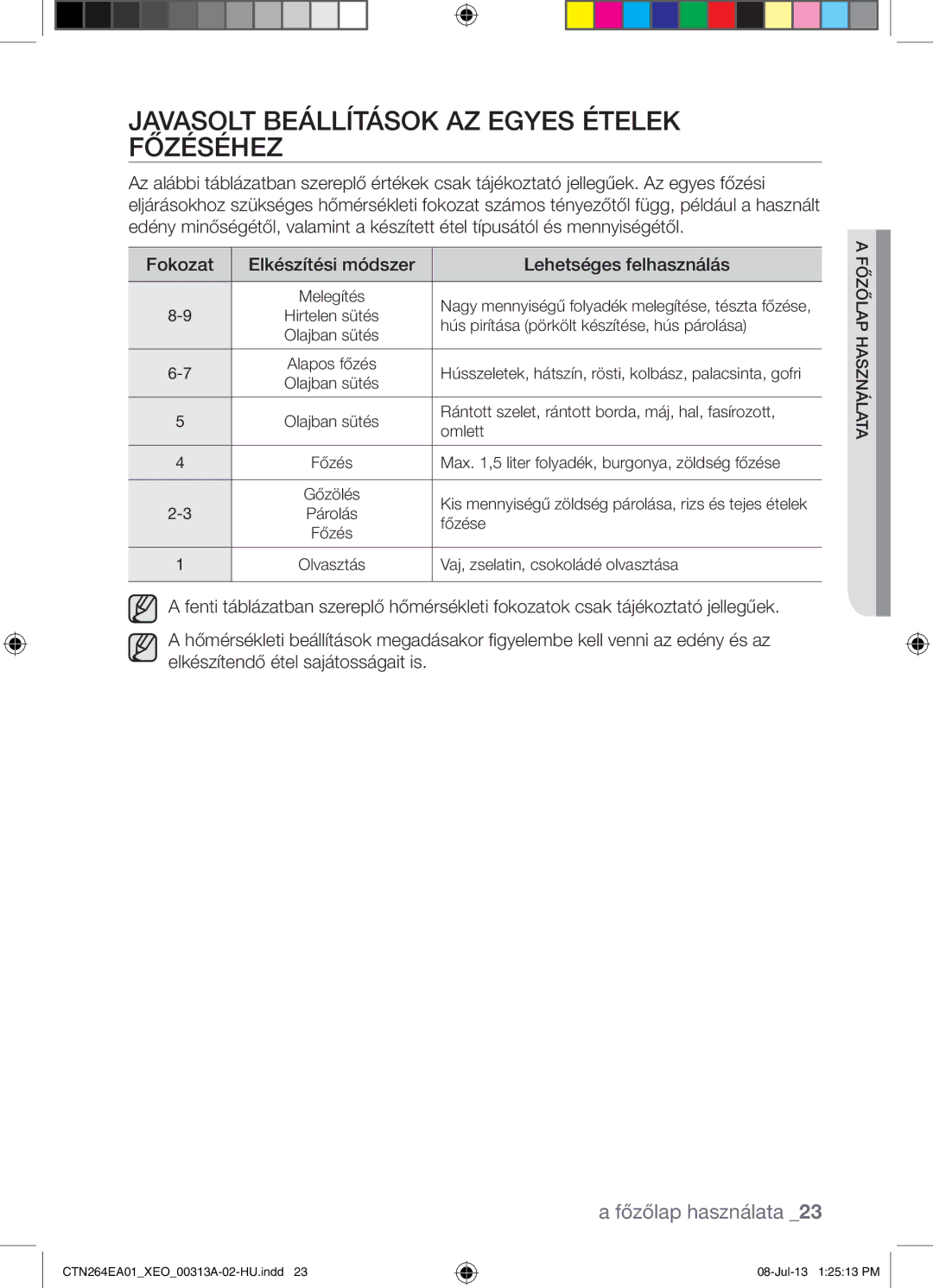 Samsung CTN264EA01/XEO manual Javasolt Beállítások AZ Egyes Ételek Főzéséhez, Hús pirítása pörkölt készítése, hús párolása 