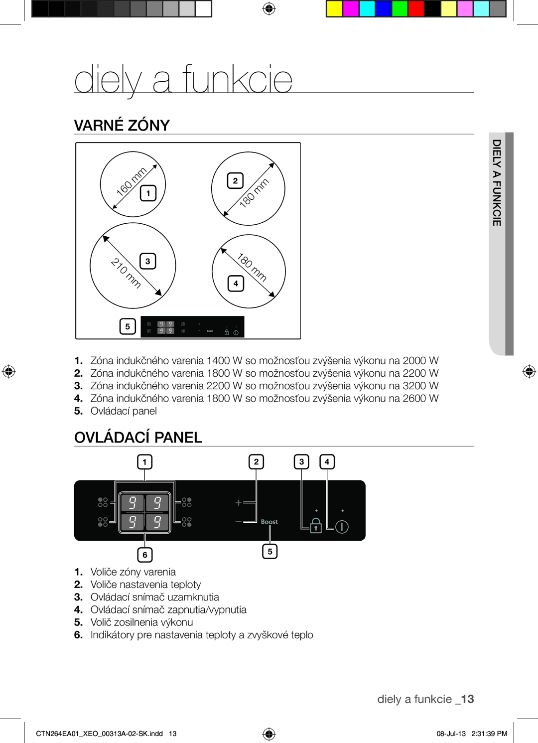 Samsung CTN264EA01/XEO manual Diely a funkcie, Varné Zóny, Ovládací Panel 