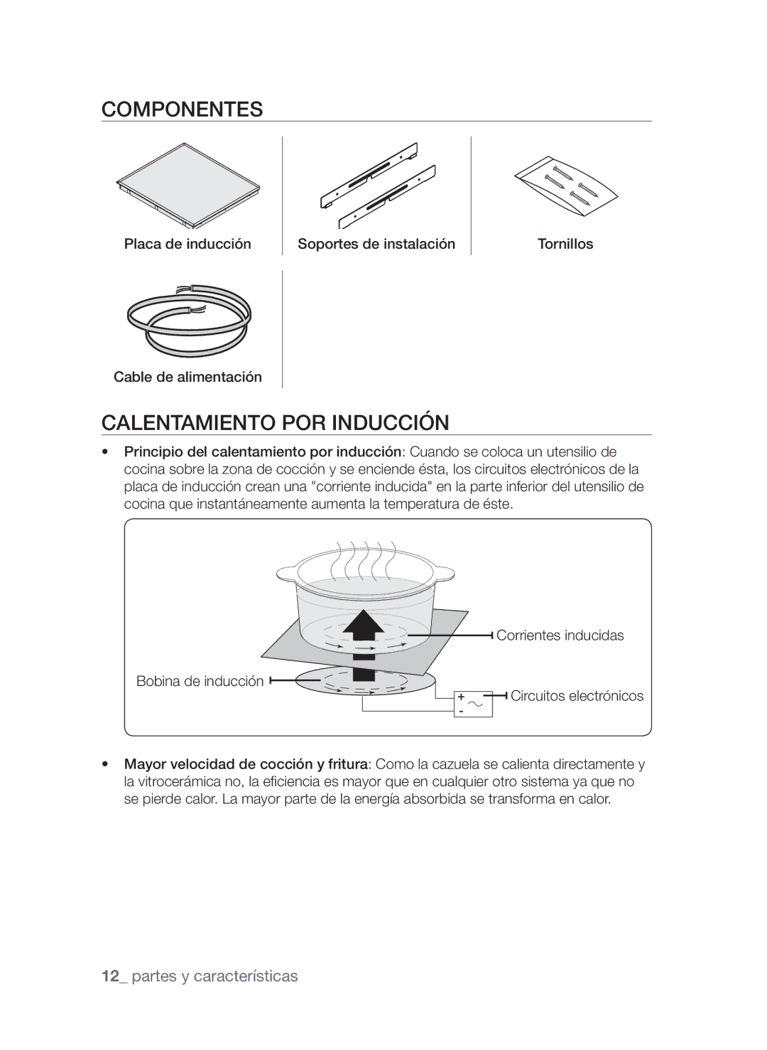 Samsung CTN363KB01/XEC manual Componentes, Calentamiento por inducción 