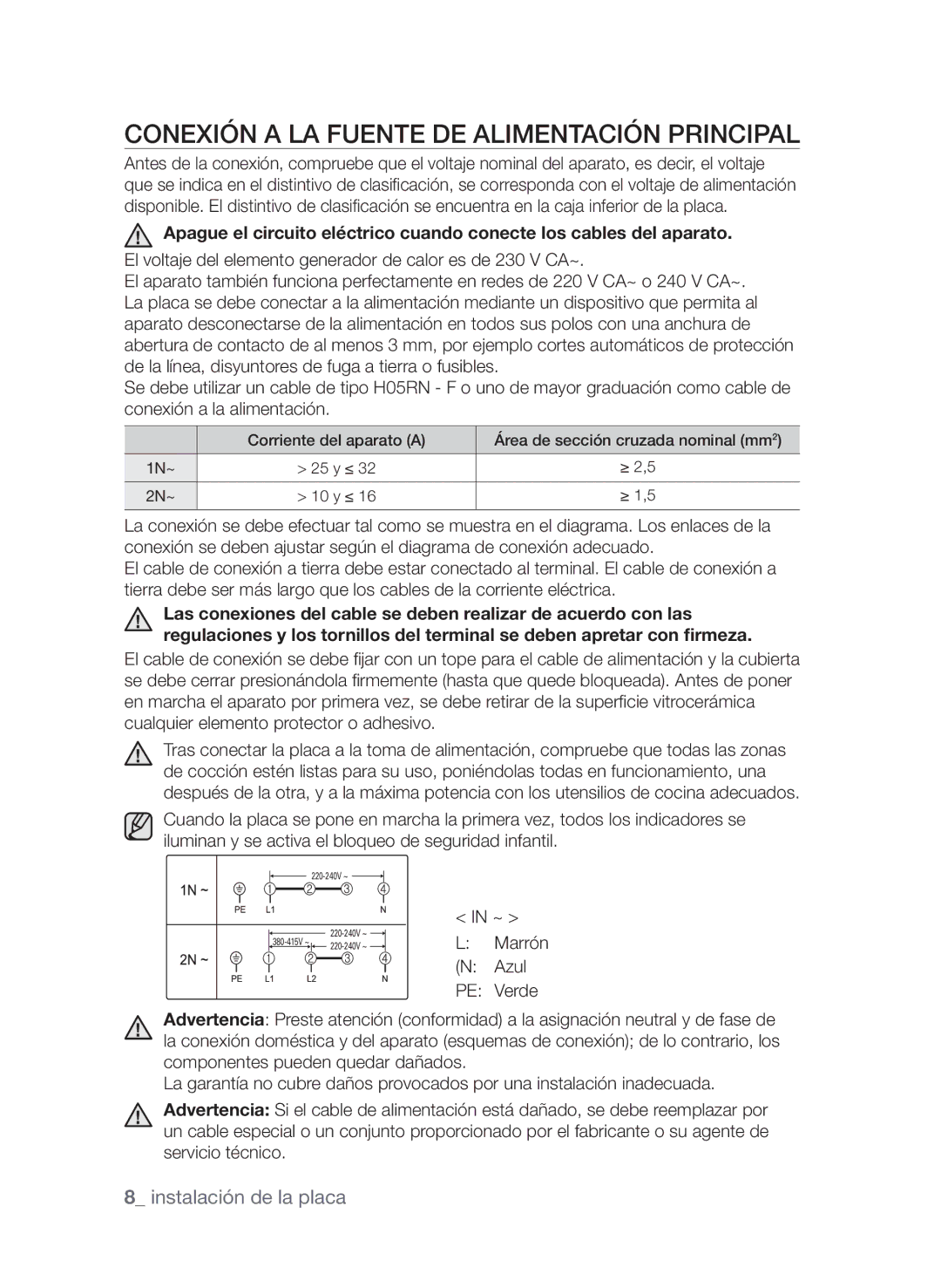 Samsung CTN363KB01/XEC manual Conexión a la fuente de alimentación principal 