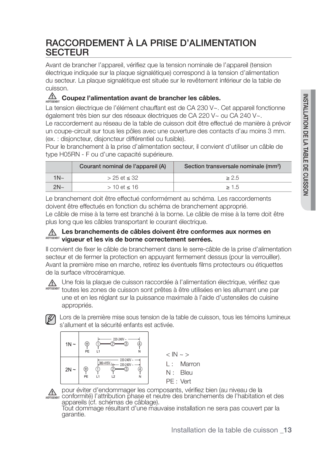 Samsung CTN363KB01/XEF Raccordement à la prise d’alimentation secteur, Coupez l’alimentation avant de brancher les câbles 