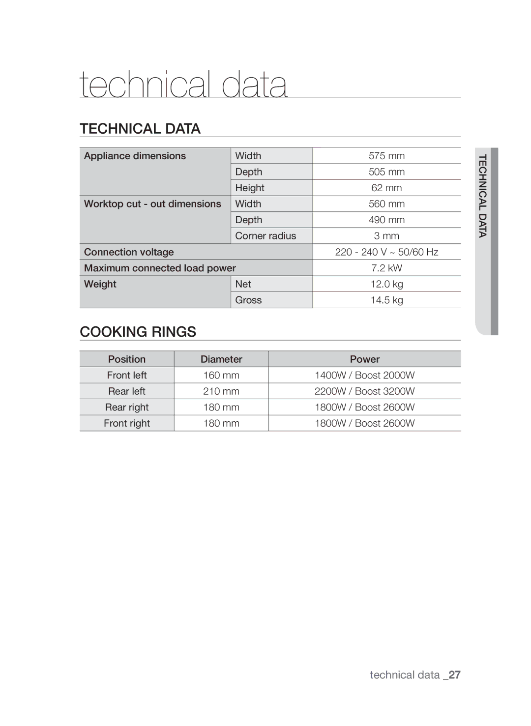 Samsung CTI613EH, CTN364D001 user manual Technical data, Cooking rings 