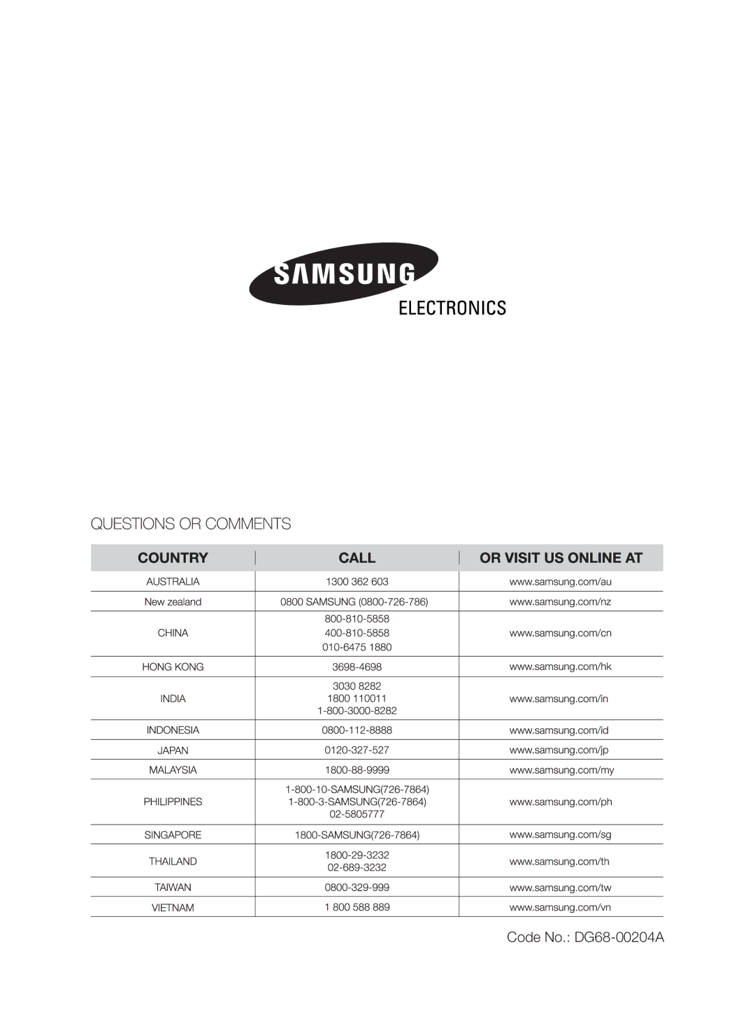 Samsung CTN364D001, CTI613EH user manual Code No. DG68-00204A 