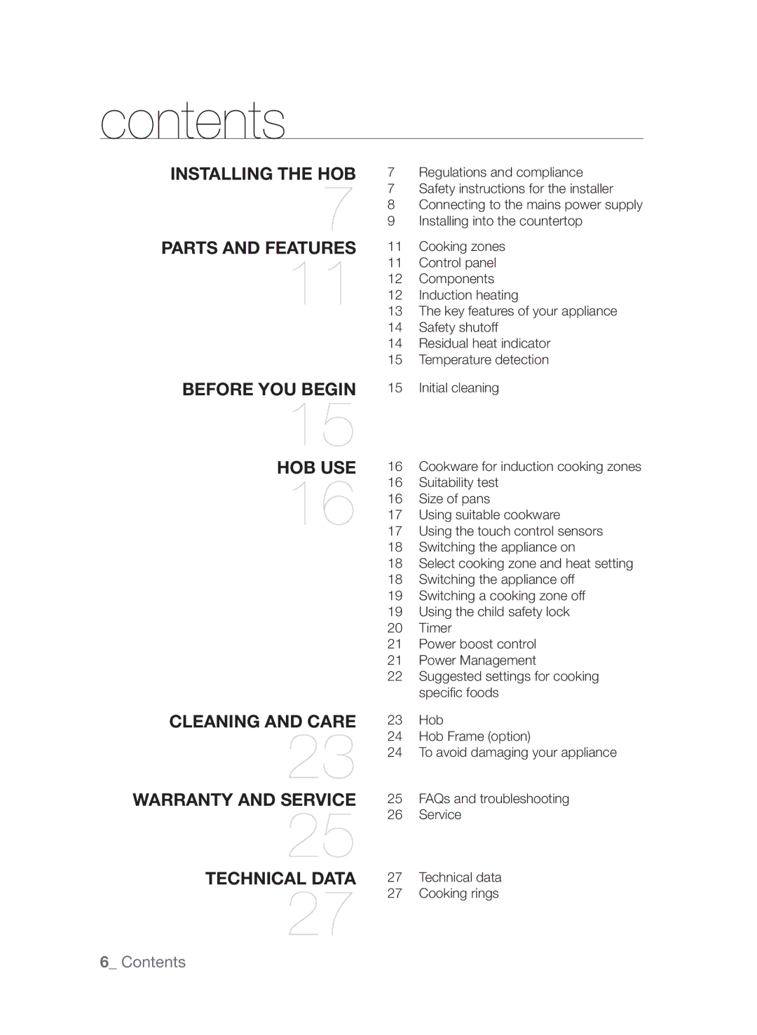 Samsung CTN364D001, CTI613EH user manual Contents 