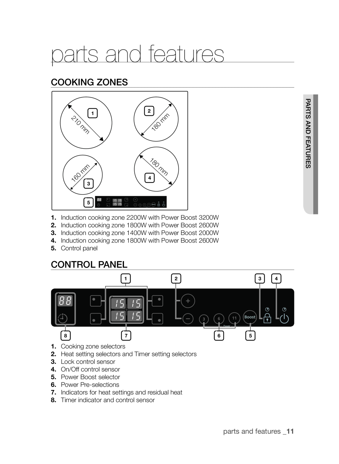 Samsung CTI613EH, CTN364D001 user manual parts and features, Cooking zones, control panel 