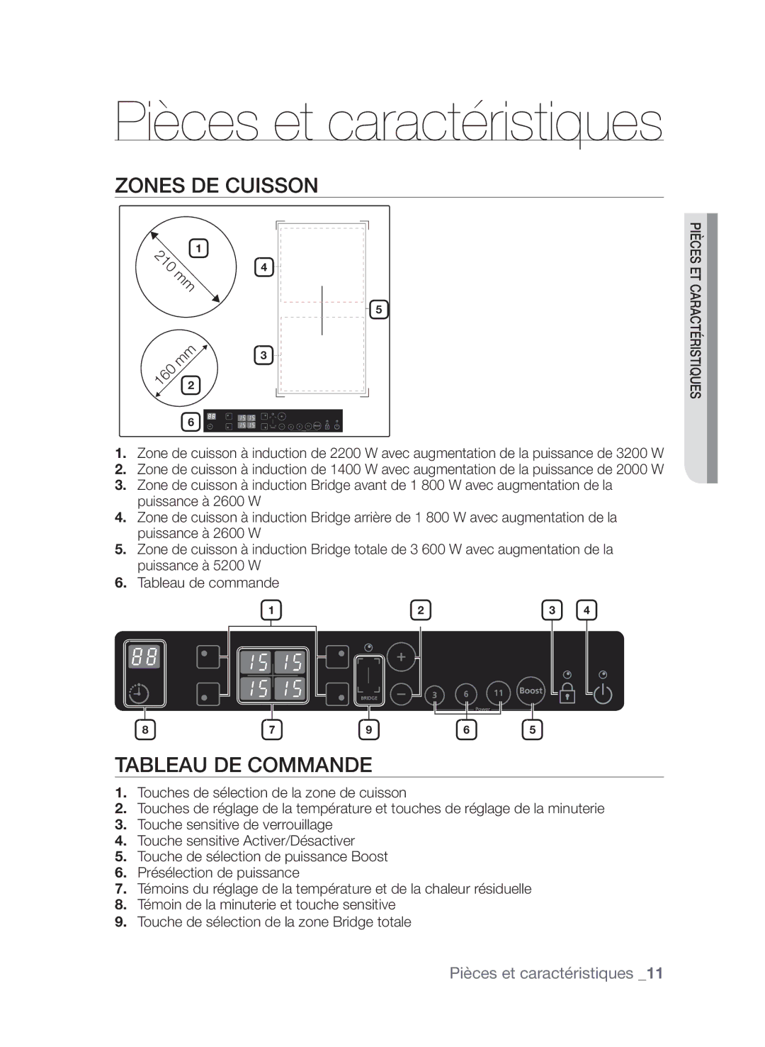 Samsung CTN364DC01/XEF manual Zones de cuisson, Tableau de commande 