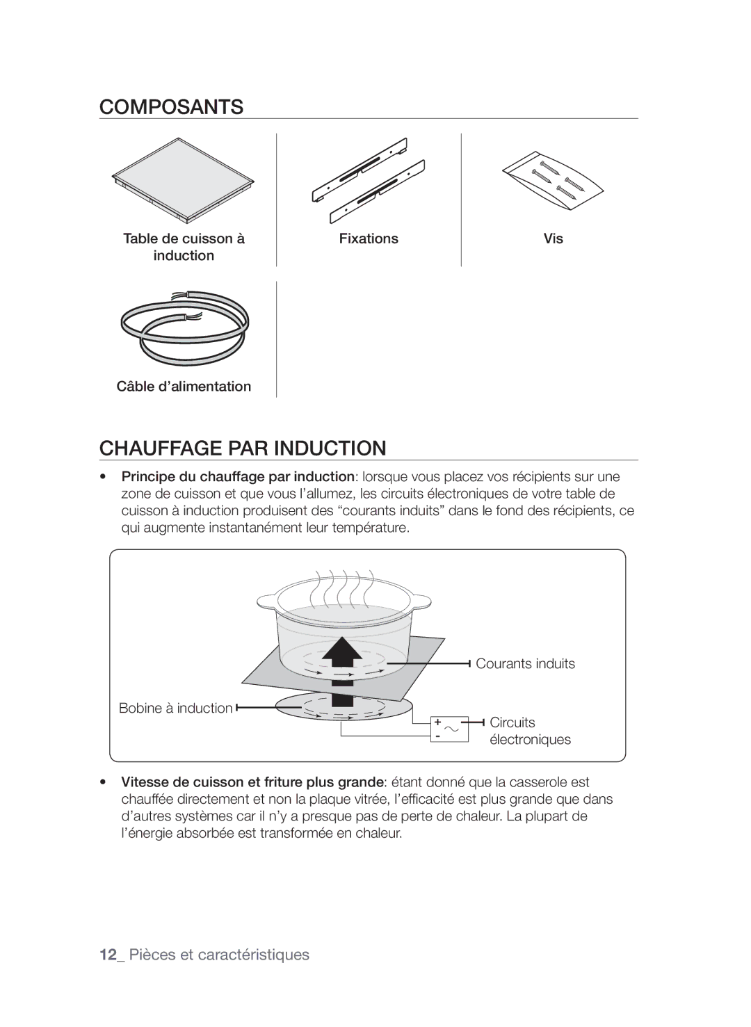 Samsung CTN364DC01/XEF manual Composants, Chauffage par induction 