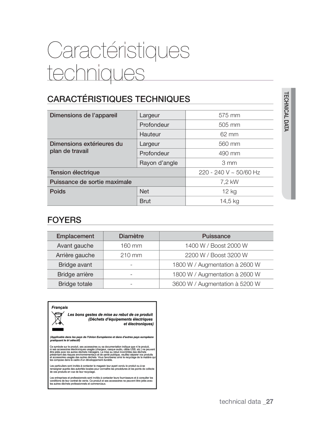 Samsung CTN364DC01/XEF manual Caractéristiques techniques, Foyers 