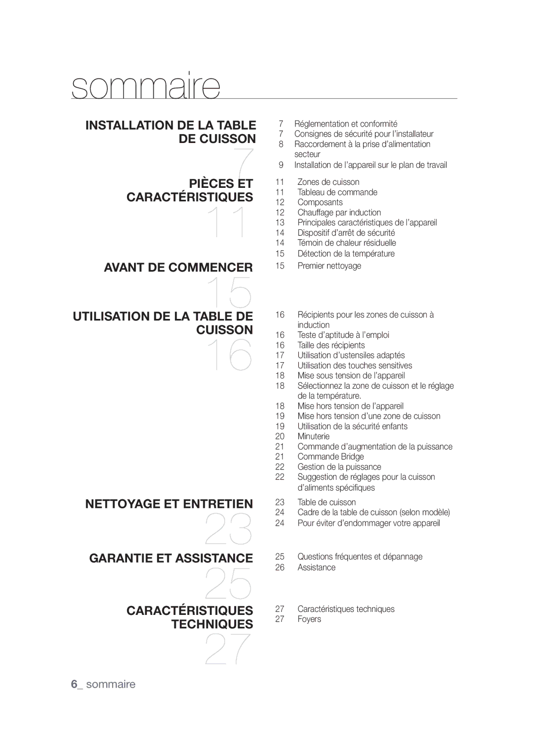 Samsung CTN364DC01/XEF manual Sommaire 