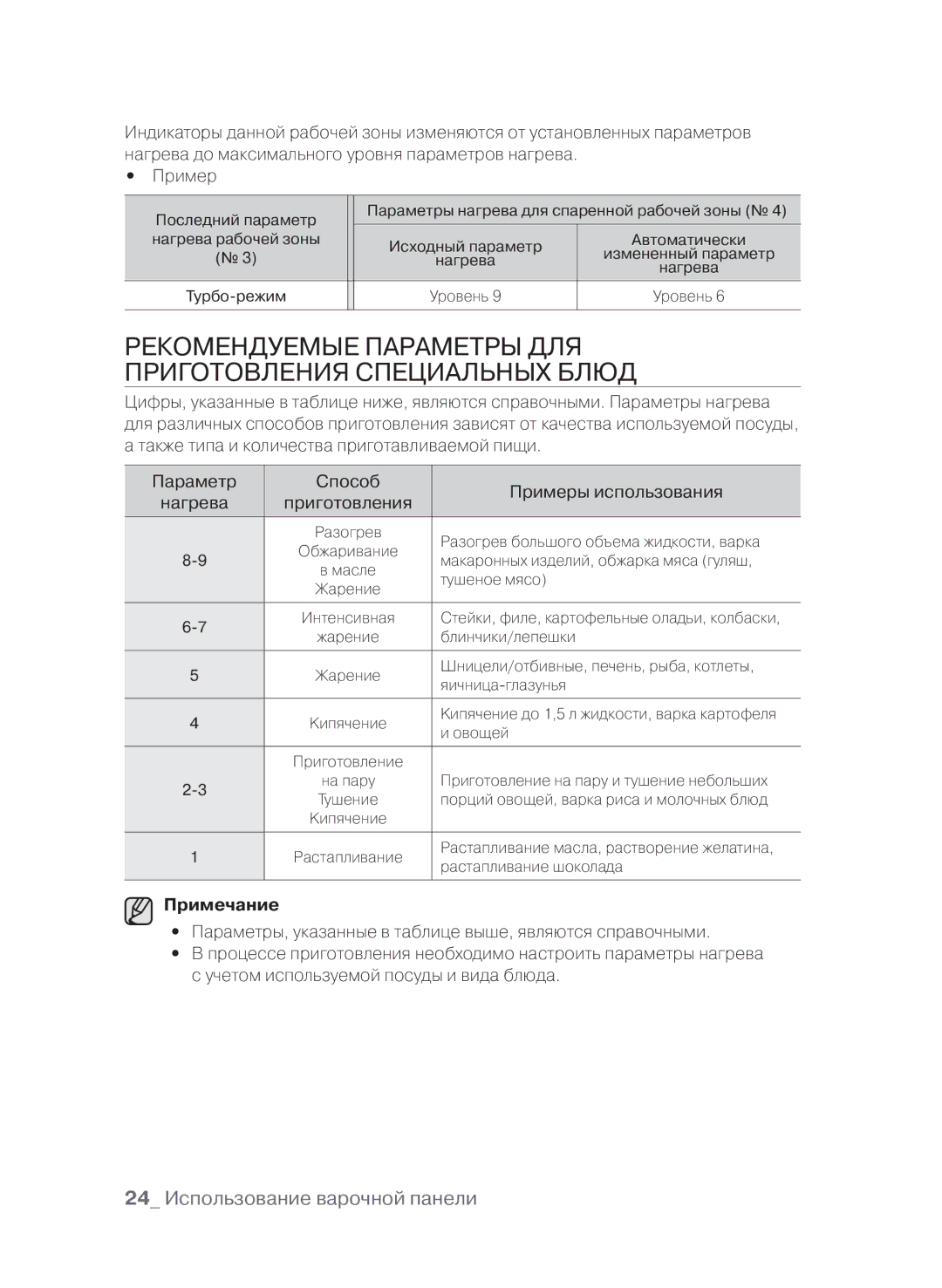 Samsung CTN364E004/XEE manual Рекомендуемые параметры для приготовления специальных блюд, 24 Использование варочной панели 