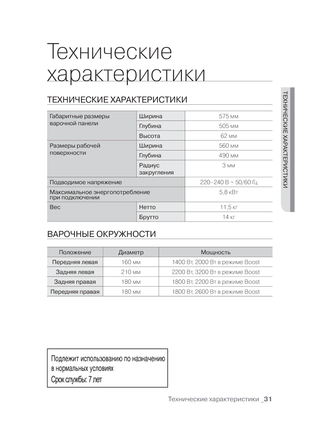 Samsung CTN364E004/BWT, CTN364E004/XEE manual Технические Характеристики, Технические характеристики, Варочные окружности 