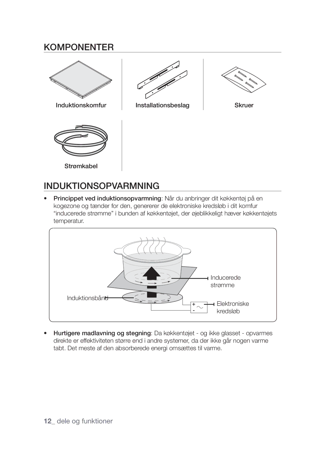 Samsung CTN364E004/XEE manual Komponenter, Induktionsopvarmning 