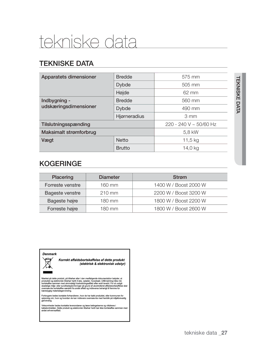 Samsung CTN364E004/XEE manual Tekniske data, Kogeringe 