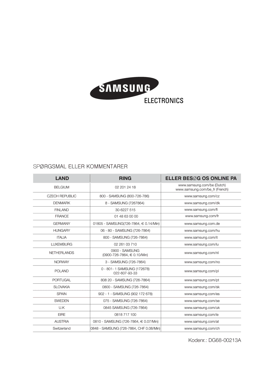 Samsung CTN364E004/XEE manual Kodenr. DG68-00213A 