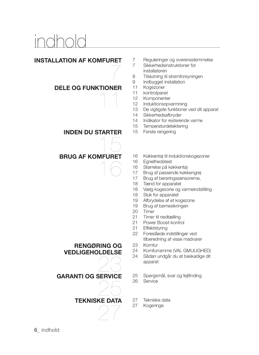 Samsung CTN364E004/XEE manual Indhold 