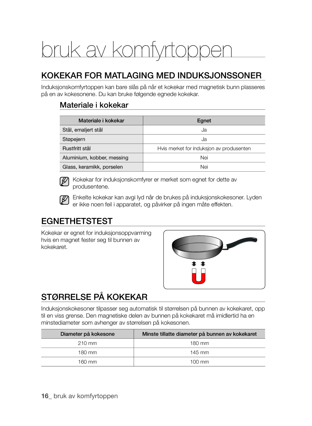 Samsung CTN364E004/XEE Bruk av komfyrtoppen, KokEkar For maTlagiNg mEd iNduksjoNssoNEr, EgNEThETsTEsT, Materiale i kokekar 