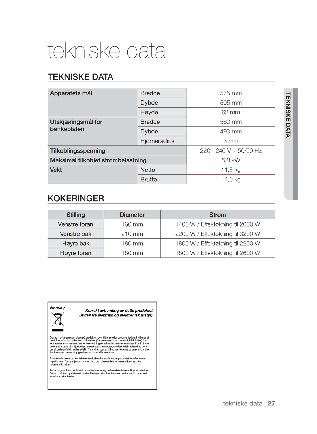 Samsung CTN364E004/XEE manual Tekniske data, Kokeringer 