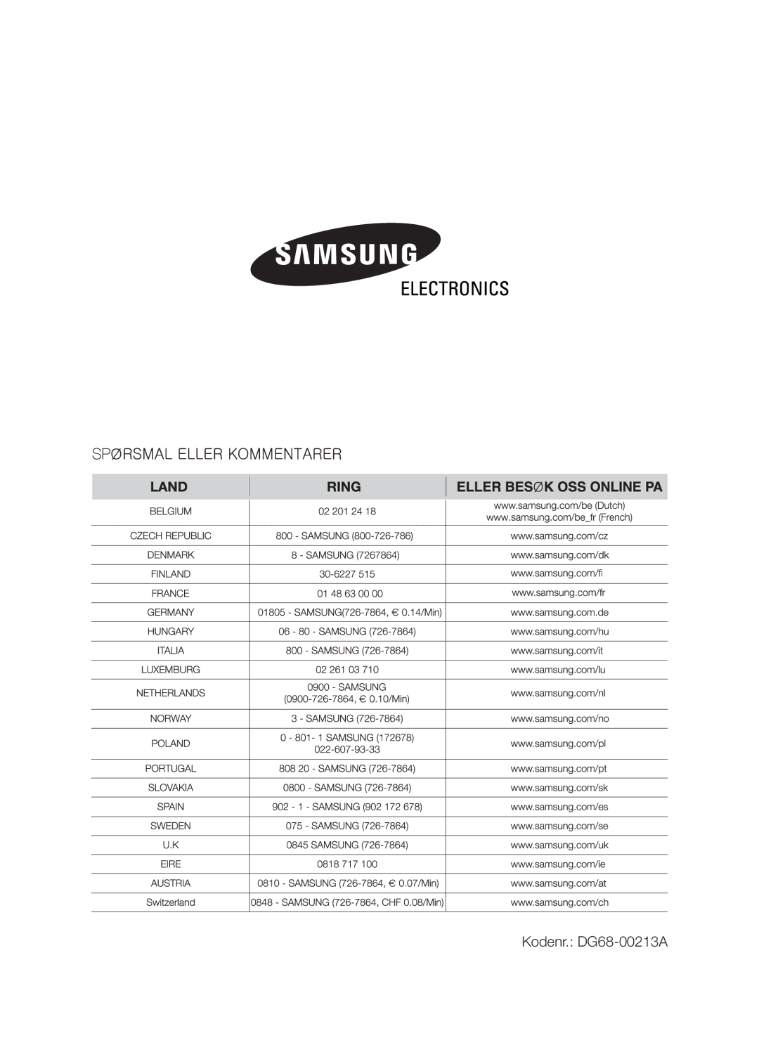 Samsung CTN364E004/XEE manual Kodenr. DG68-00213A 