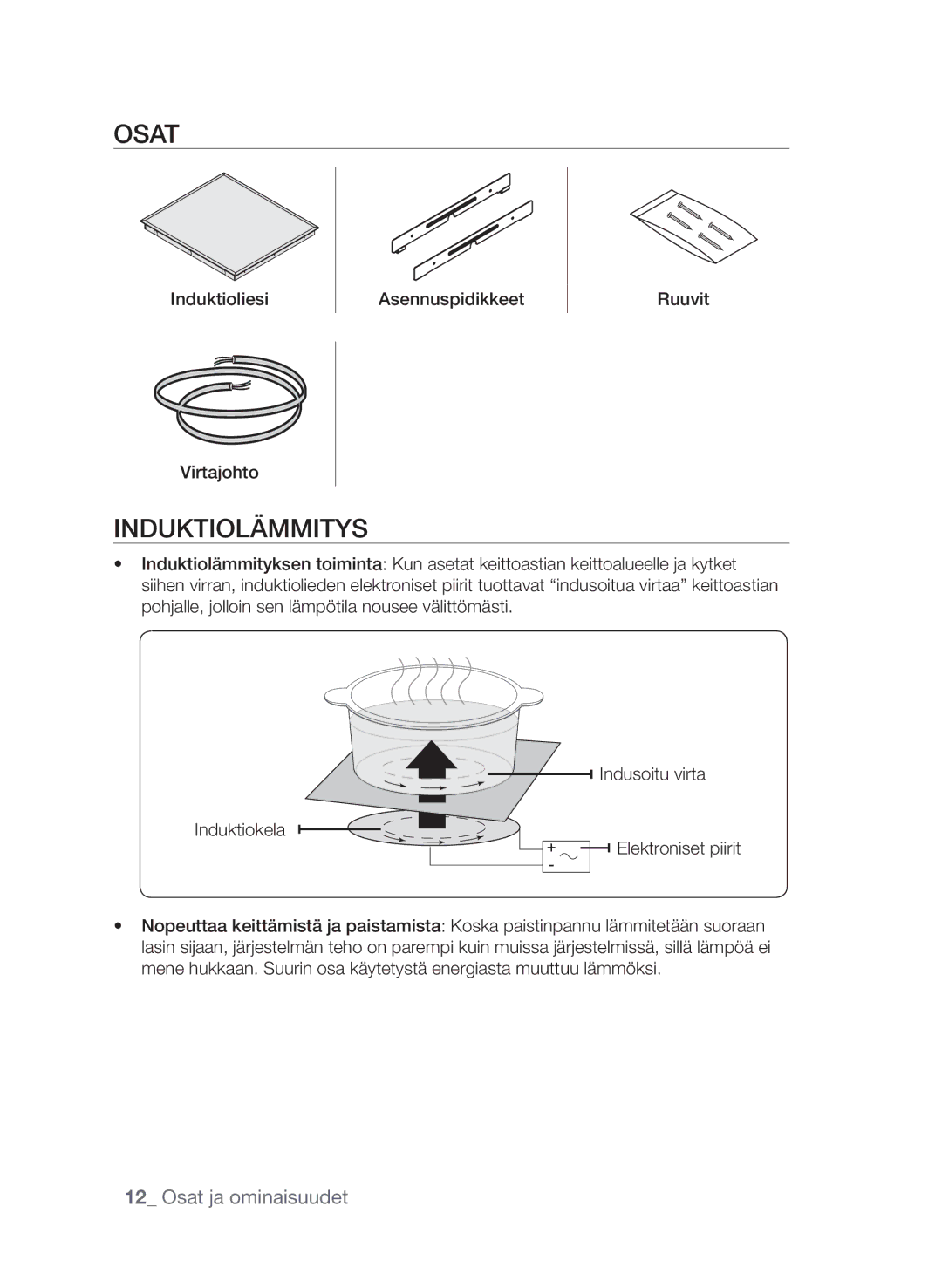 Samsung CTN364E004/XEE manual Osat, Induktiolämmitys, Induktioliesi Virtajohto Asennuspidikkeet Ruuvit 