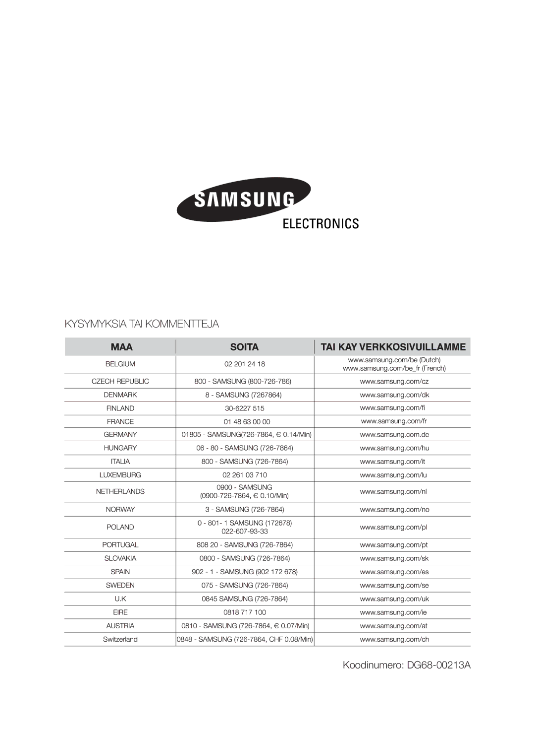 Samsung CTN364E004/XEE manual Koodinumero DG68-00213A 