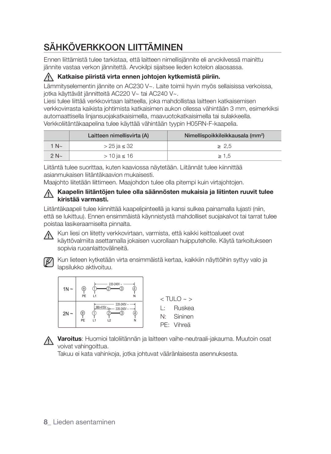 Samsung CTN364E004/XEE manual Sähköverkkoon liittäminen, Katkaise piiristä virta ennen johtojen kytkemistä piiriin, Tulo ~ 