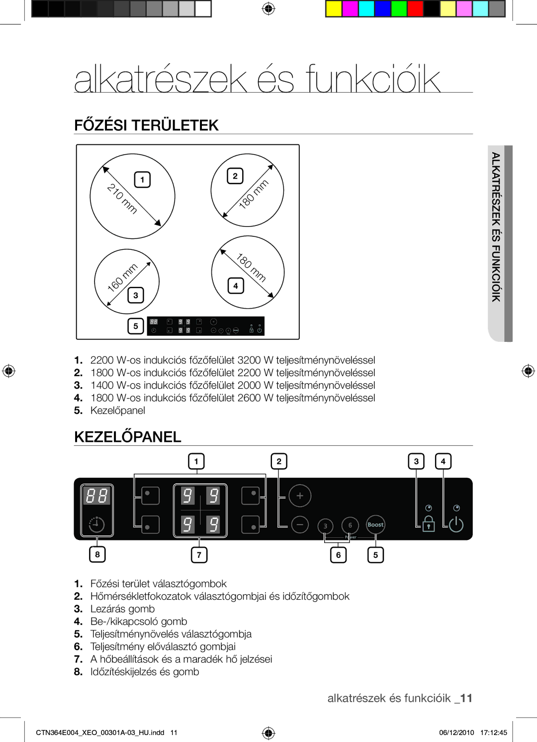 Samsung CTN364E004/XEO manual Alkatrészek és funkcióik, Főzési területek, Kezelőpanel 