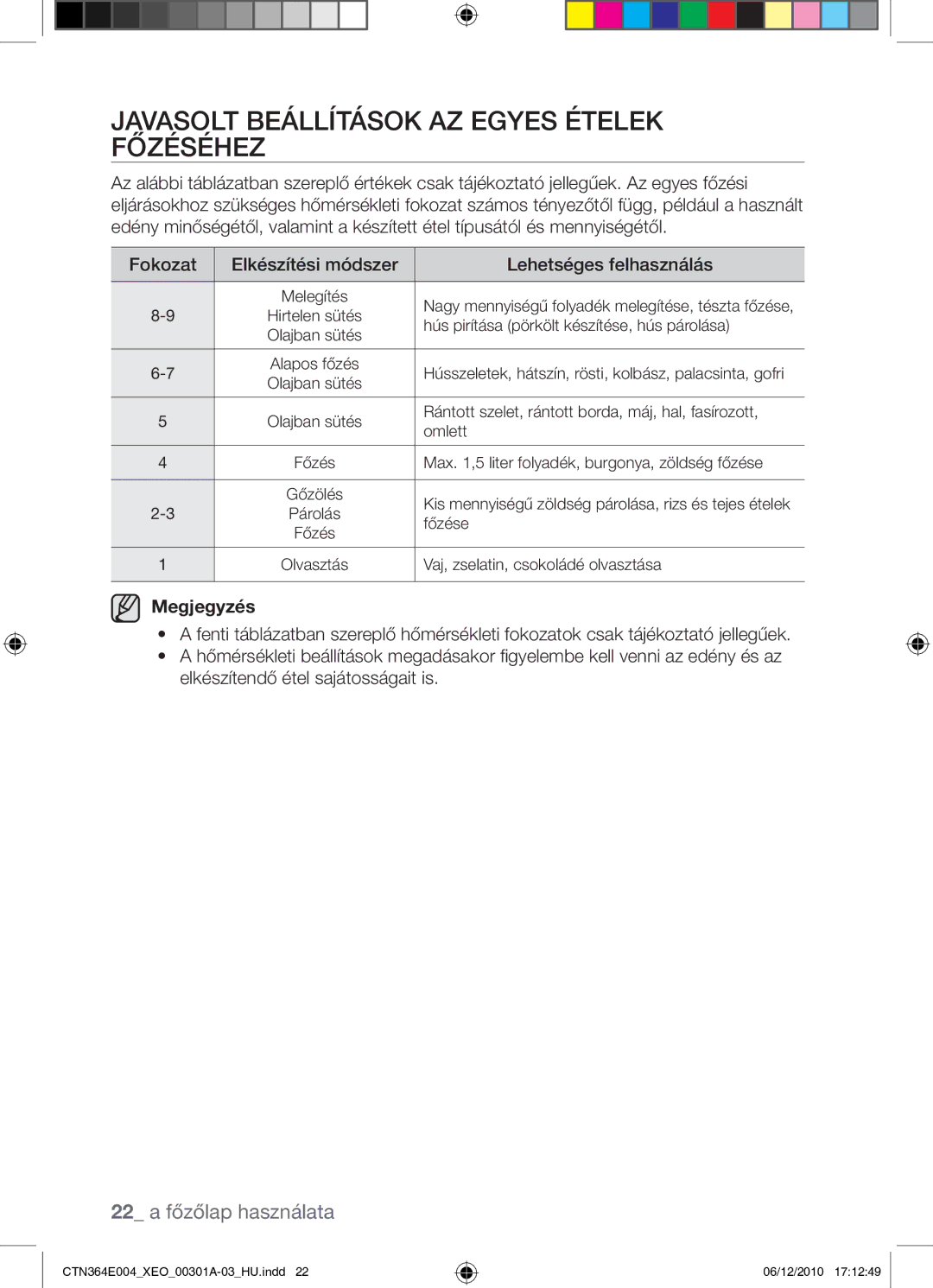 Samsung CTN364E004/XEO manual Javasolt beállítások az egyes ételek főzéséhez, Hús pirítása pörkölt készítése, hús párolása 