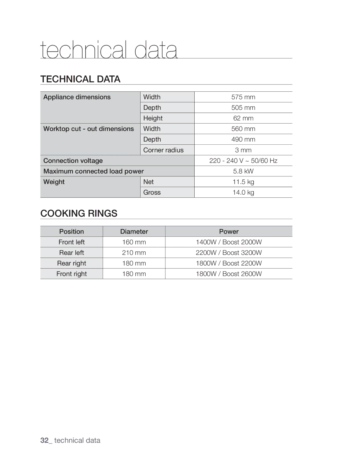 Samsung CTN364EA01/SLI manual Technical data, Cooking rings 