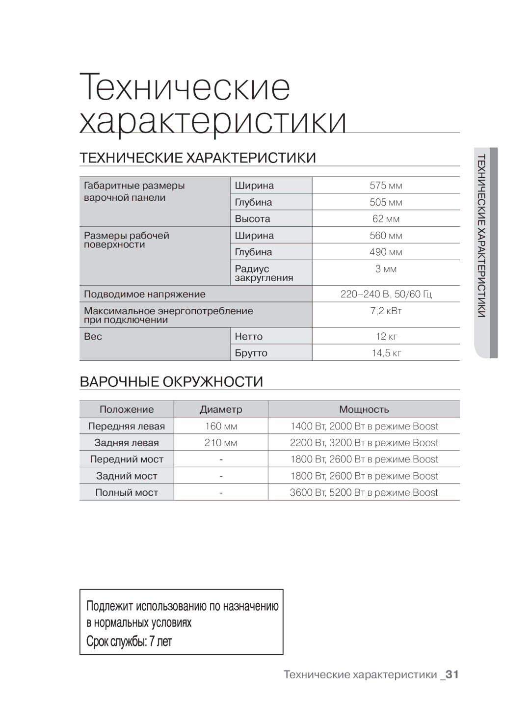 Samsung CTN364N003/BWT manual Технические Характеристики, Технические характеристики, Варочные окружности 