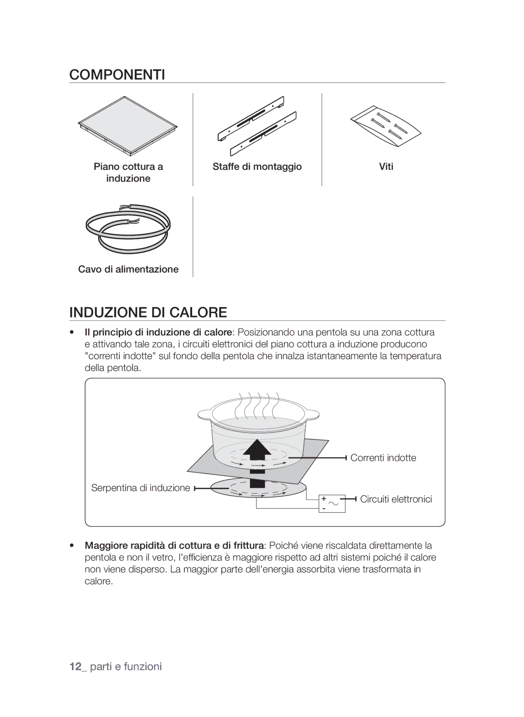 Samsung CTN364N003/XET manual Componenti, Induzione di calore 