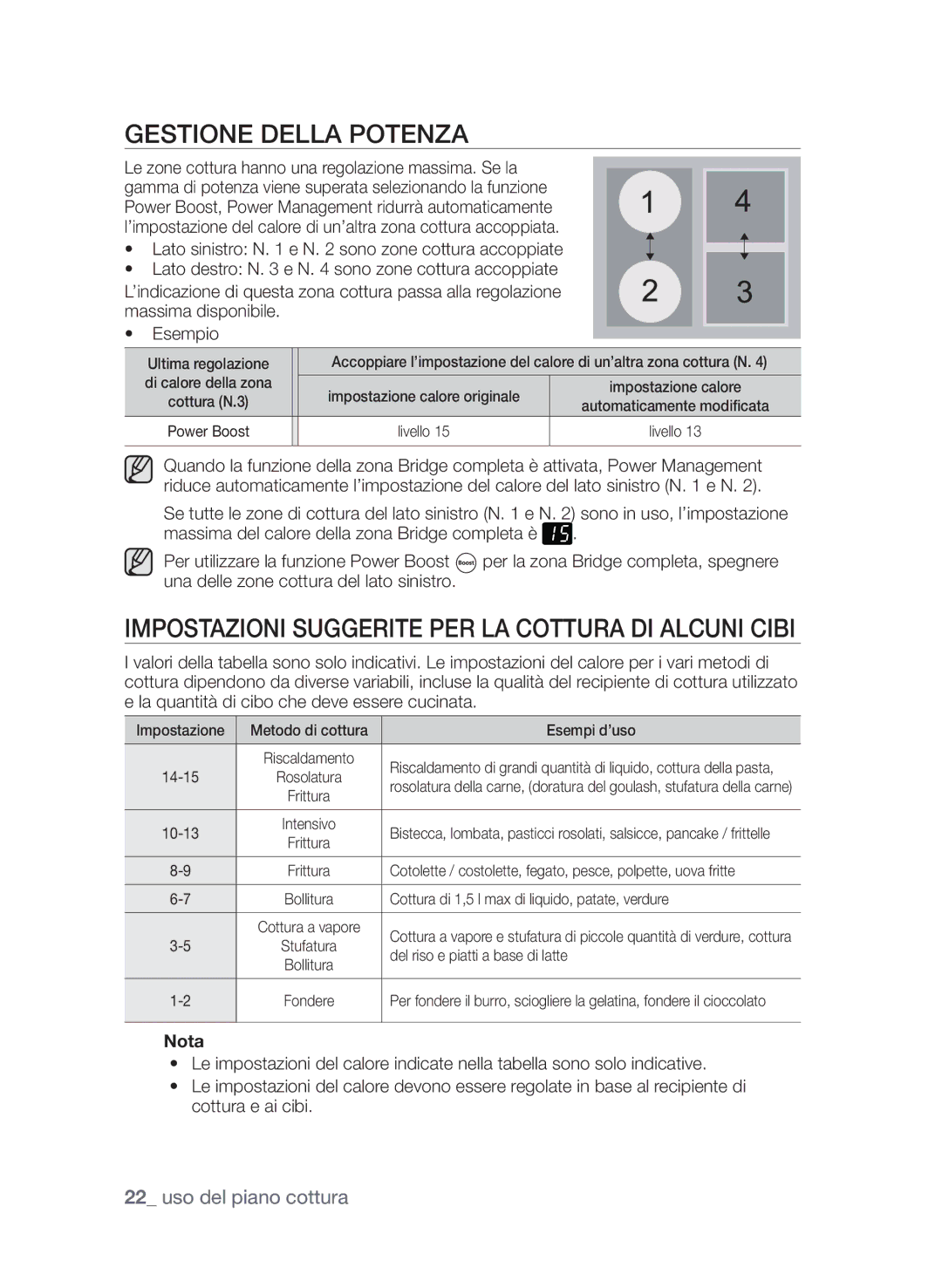 Samsung CTN364N003/XET manual Gestione della potenza, Impostazioni suggerite per la cottura di alcuni cibi, Nota 